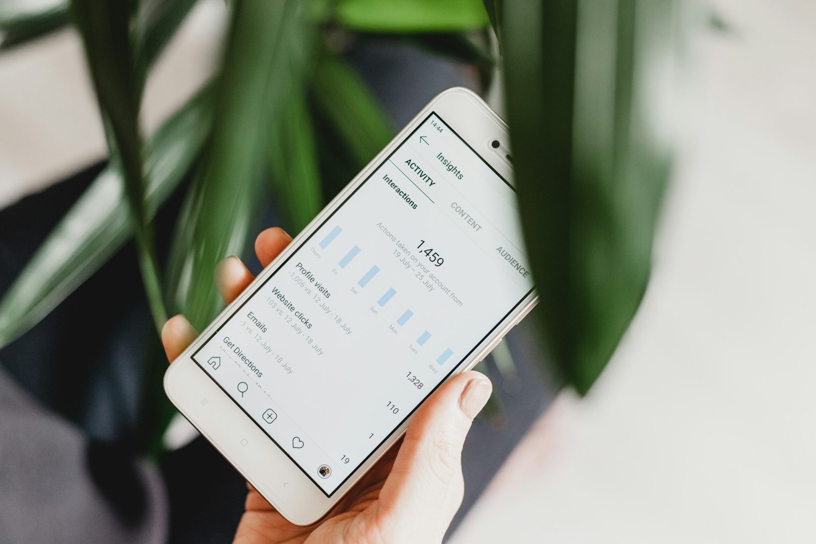 The “Do’s” & “Don’ts” of Social Media